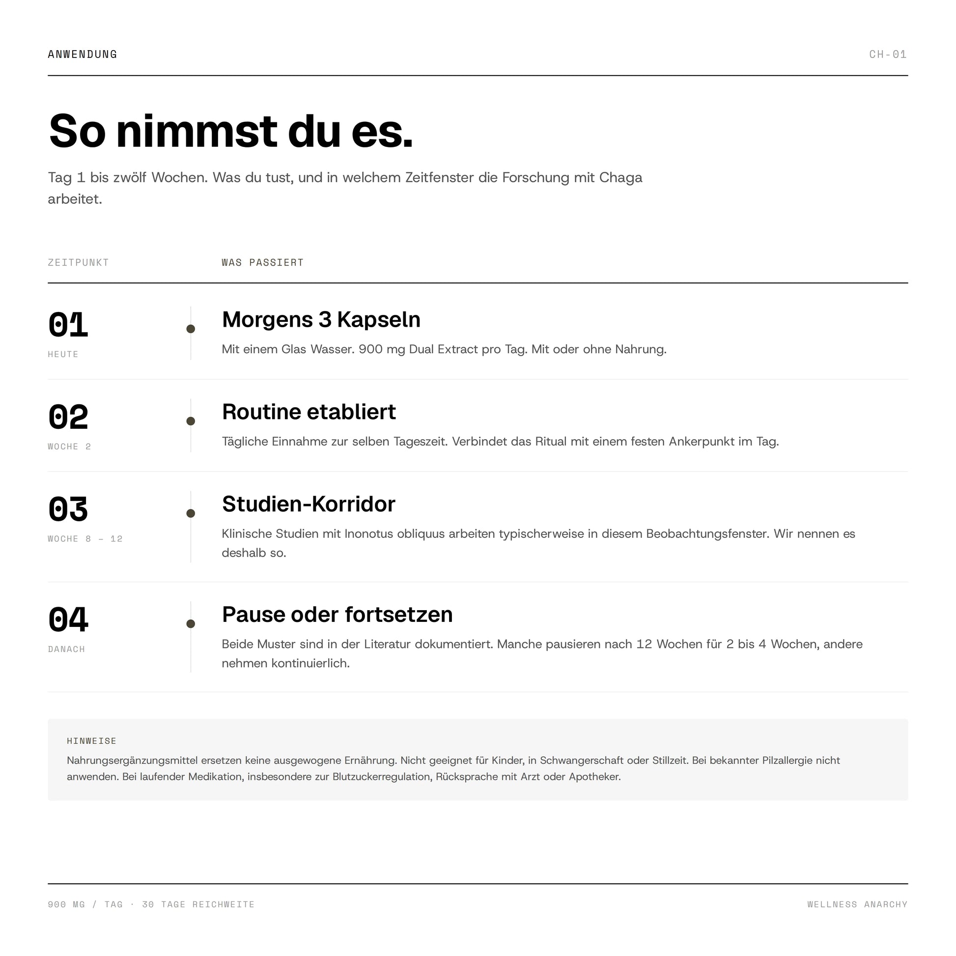 Einnahme Chaga Extrakt Kapseln: Tag 1, Woche 2, Studien-Korridor Woche 8 bis 12, und danach.