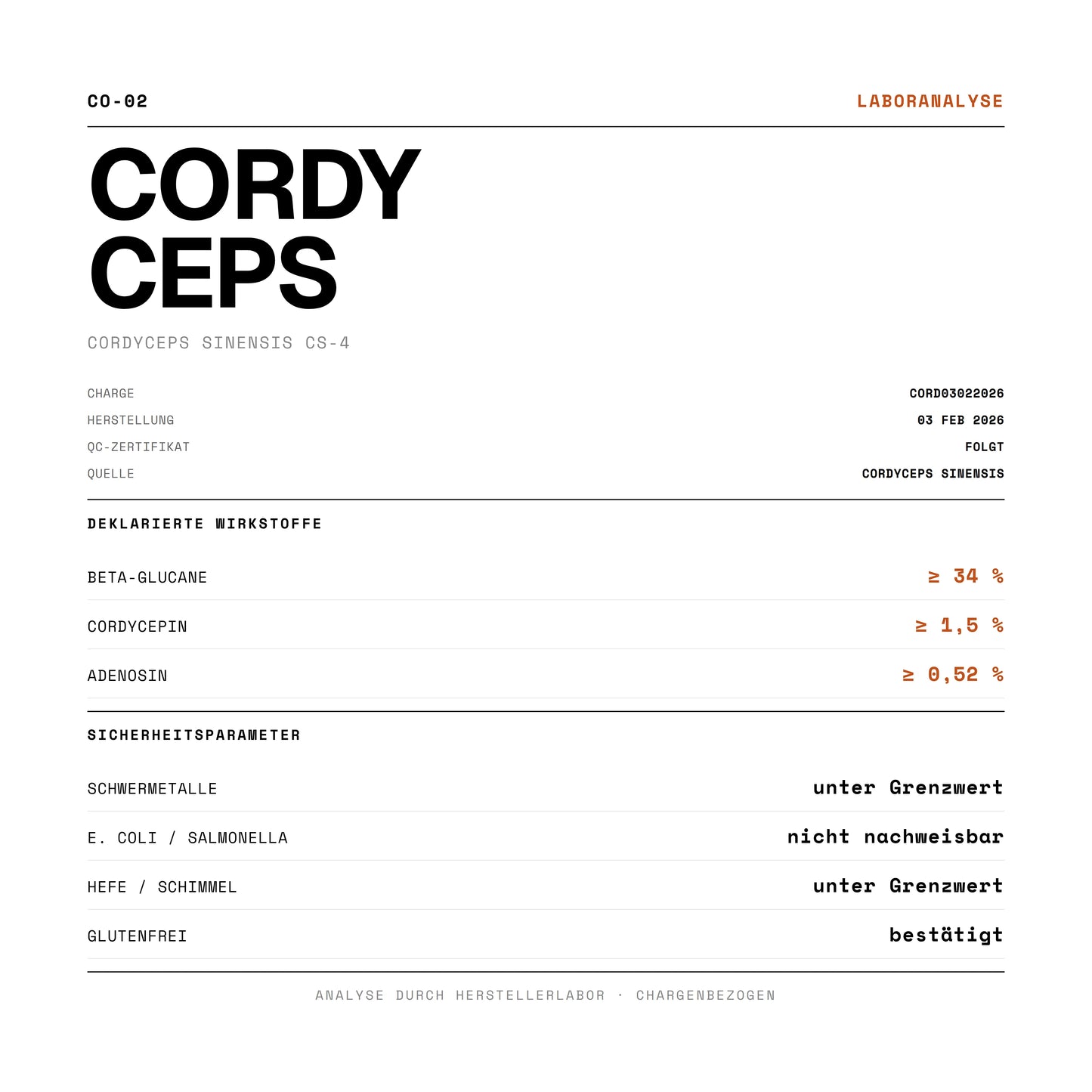 Laboranalyse von Cordyceps CS-4 Dual Extract: 32% Beta-Glucane, 1,52% Cordycepin, 0,52% Adenosin.