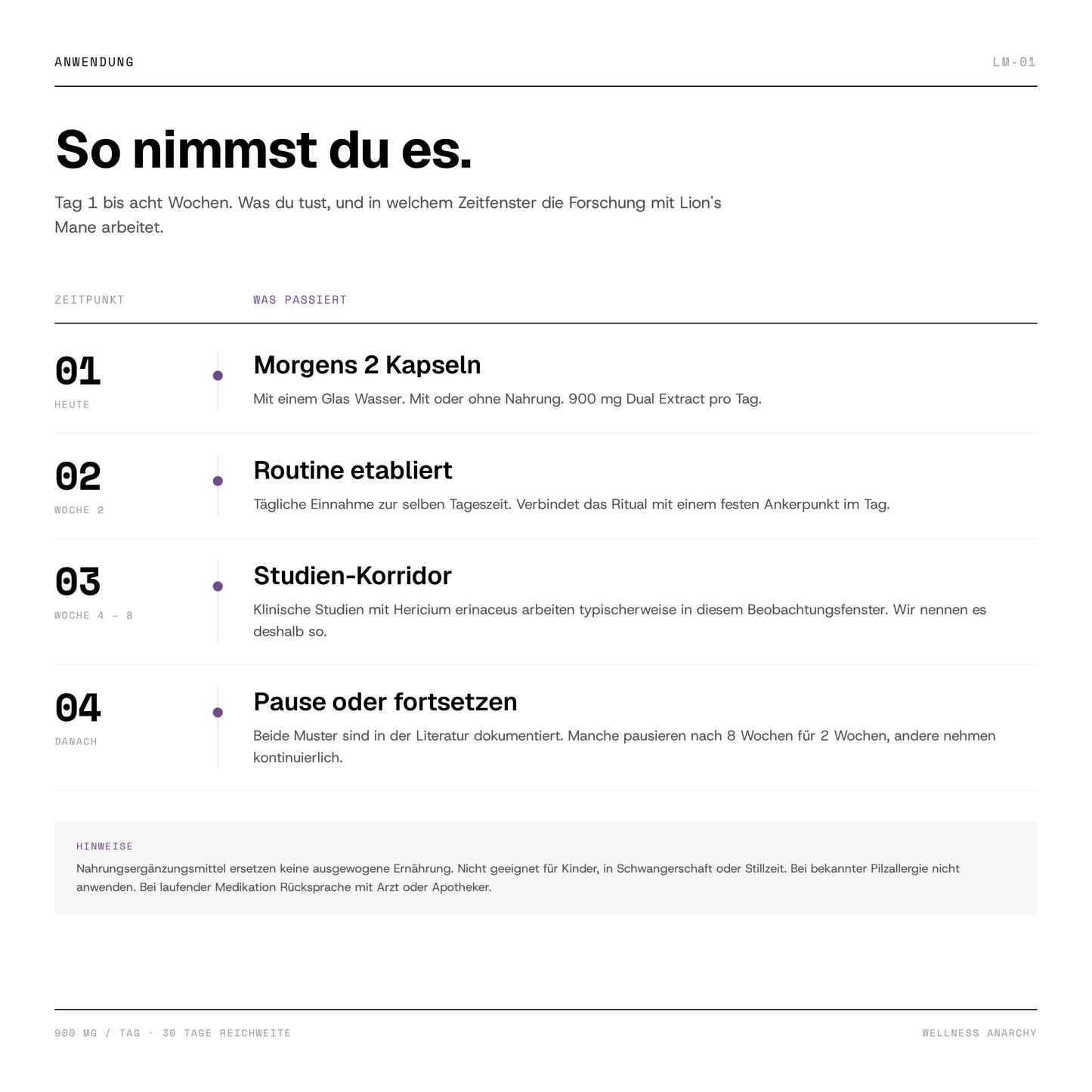 Einnahme Lion's Mane Extrakt Kapseln: Tag 1, Woche 2, Studien-Korridor Woche 4 bis 8, und danach.