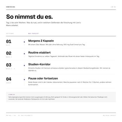 Einnahme Lion's Mane Extrakt Kapseln: Tag 1, Woche 2, Studien-Korridor Woche 4 bis 8, und danach.