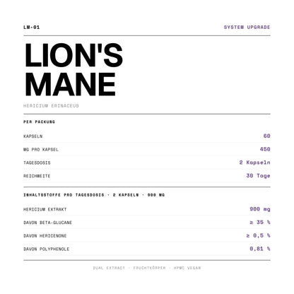 Wirkstoffe und Dosierung von Lion's Mane Kapseln: 60 Kapseln à 450 mg, ≥25% Beta-Glucane, 0,76% Polyphenole, Dual Extract 8:1.