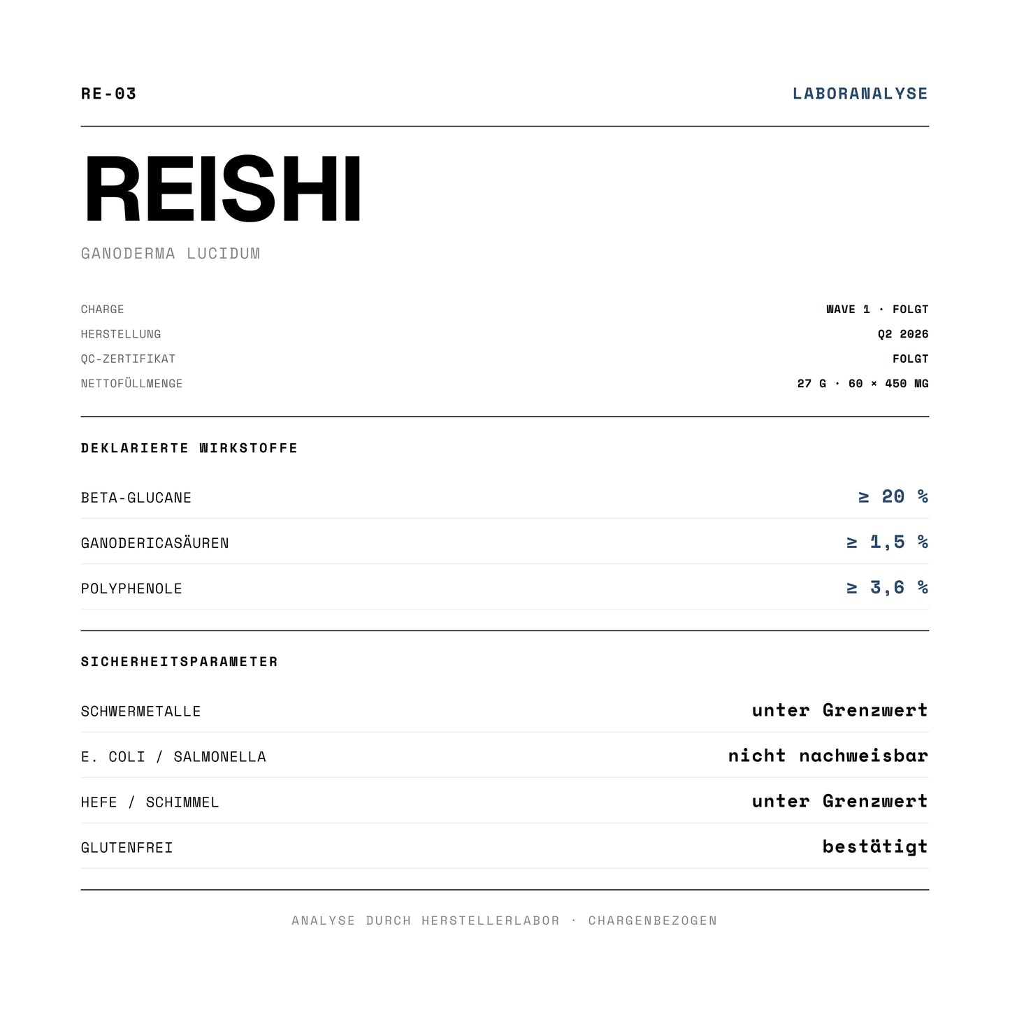 Laboranalyse von Reishi Dual Extract: 18% Beta-Glucane, 1% Ganodericasäuren, 3,8% Polyphenole.